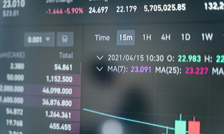 investigate these specific numbers