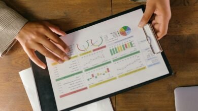 corporate growth numerical codes