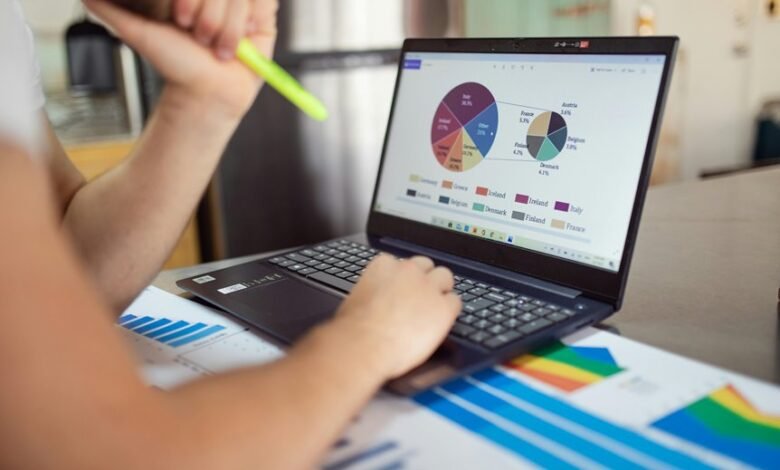 sector performance metrics overview
