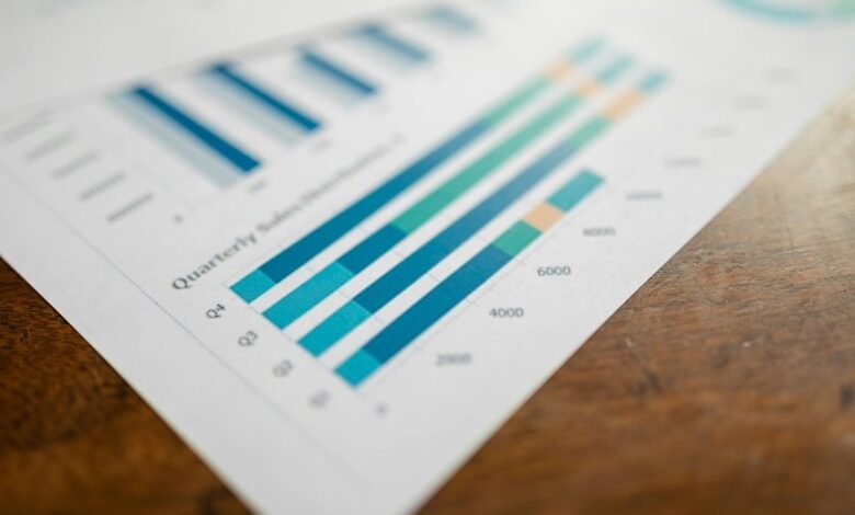 strategic metrics tracking numbers