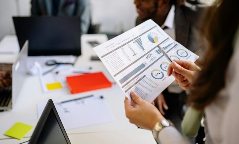 global operations performance review