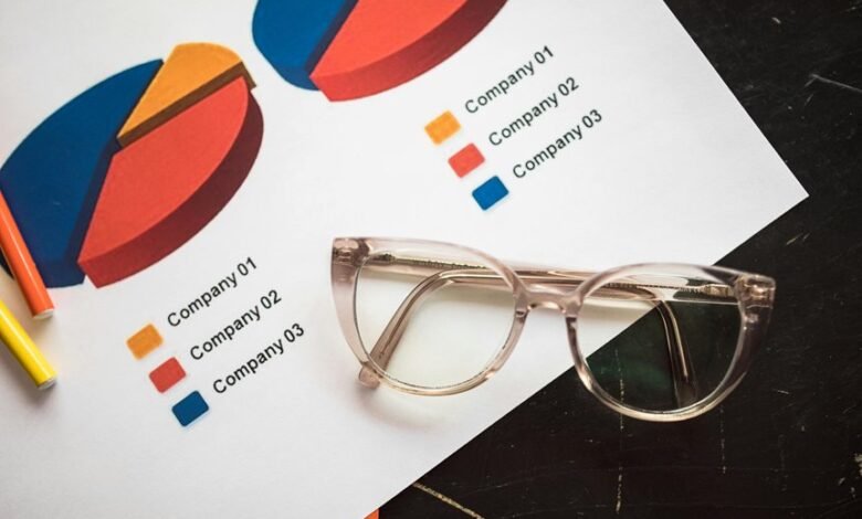 market insight report overview