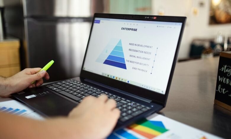 market insights report summary